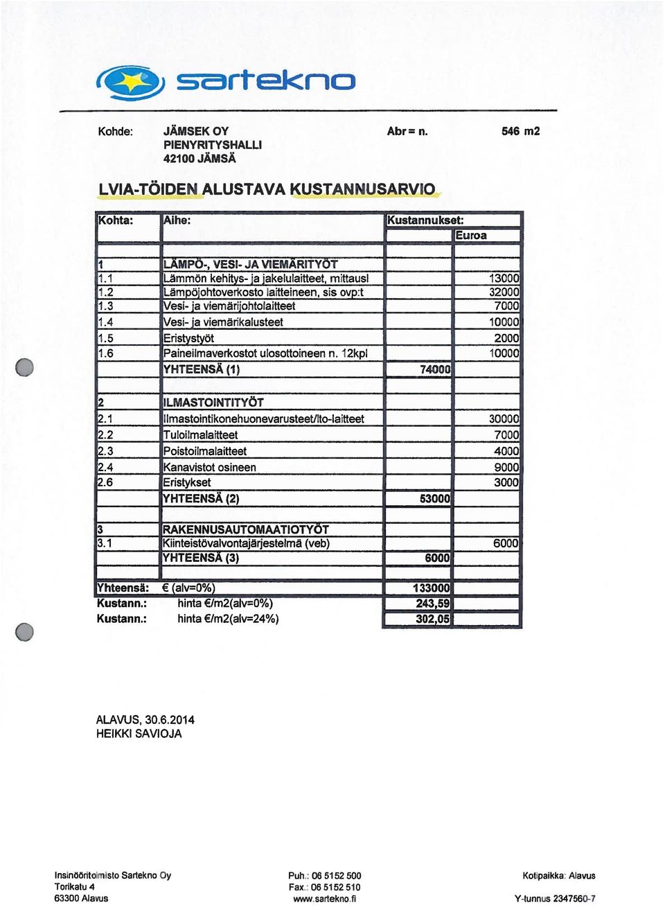 5 Eristystyöt 2000 1.6 Paineilmaverkostot ulosottoineen n. l2kpi 10000 YHTEENSÄ (1) 74000 2 ILMASTOINTITYÖT 2.1 Ilmastointikonehuonevarusteet/Ito-laitteet 30000 2.2 Tuloilmalaitteet 7000 2.