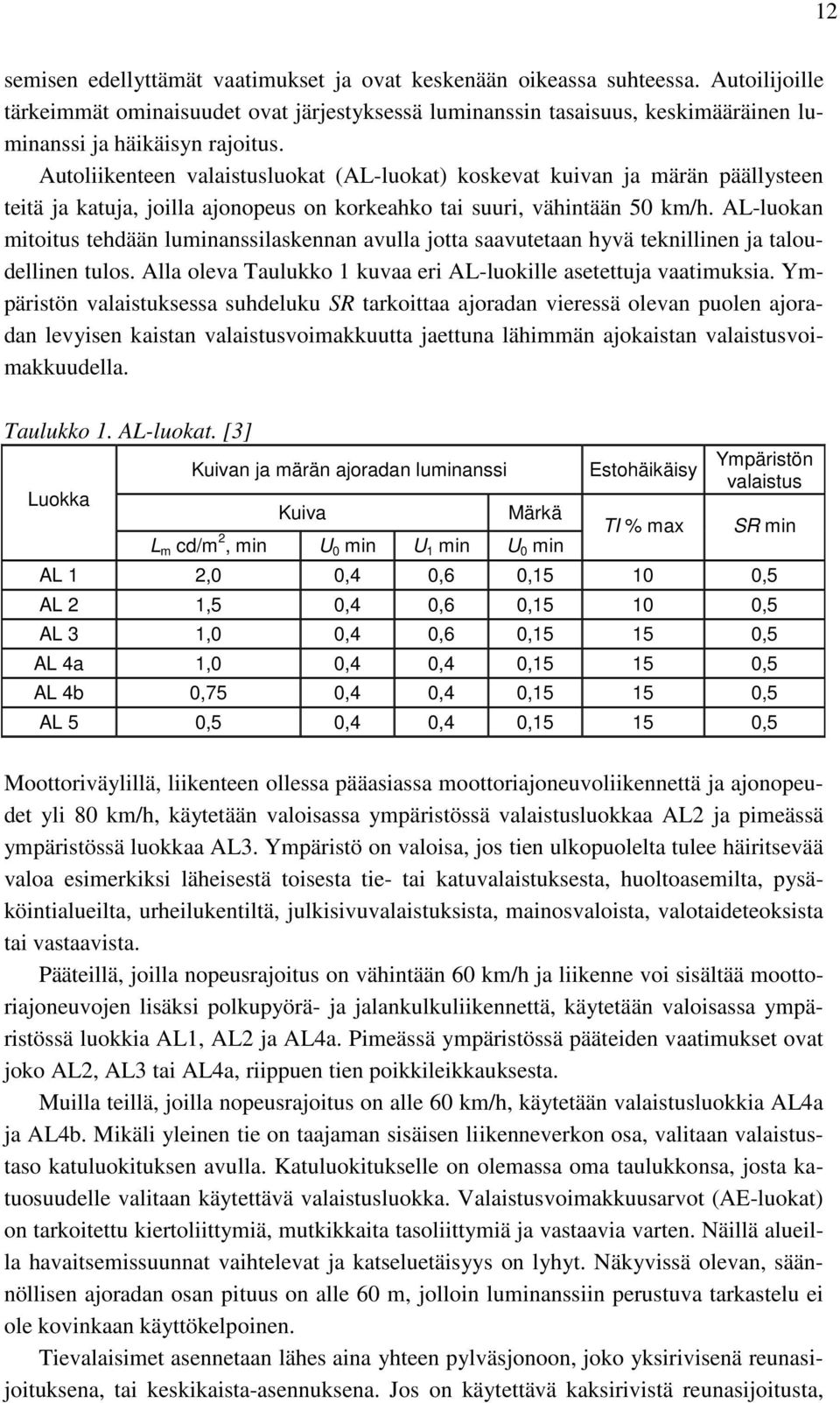 Autoliikenteen valaistusluokat (AL-luokat) koskevat kuivan ja märän päällysteen teitä ja katuja, joilla ajonopeus on korkeahko tai suuri, vähintään 50 km/h.