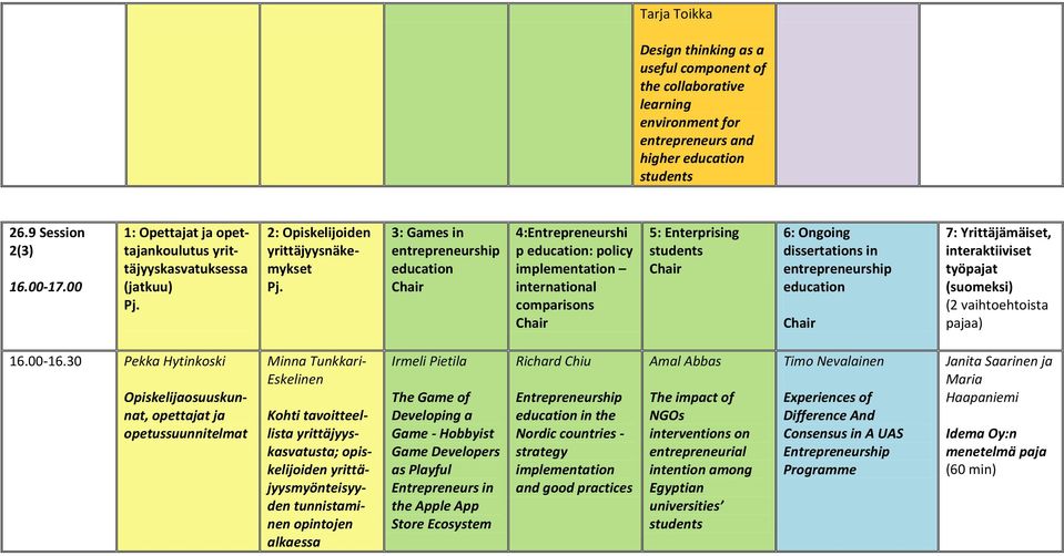 Enterprising 6: Ongoing dissertations in 7: Yrittäjämäiset, työpajat (2 vaihtoehtoista pajaa) 16.00-16.