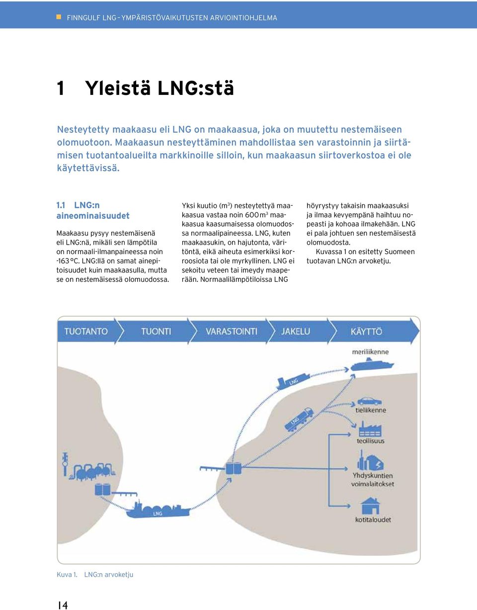 1 LNG:n aineominaisuudet Maakaasu pysyy nestemäisenä eli LNG:nä, mikäli sen lämpötila on normaali-ilmanpaineessa noin -163 C.