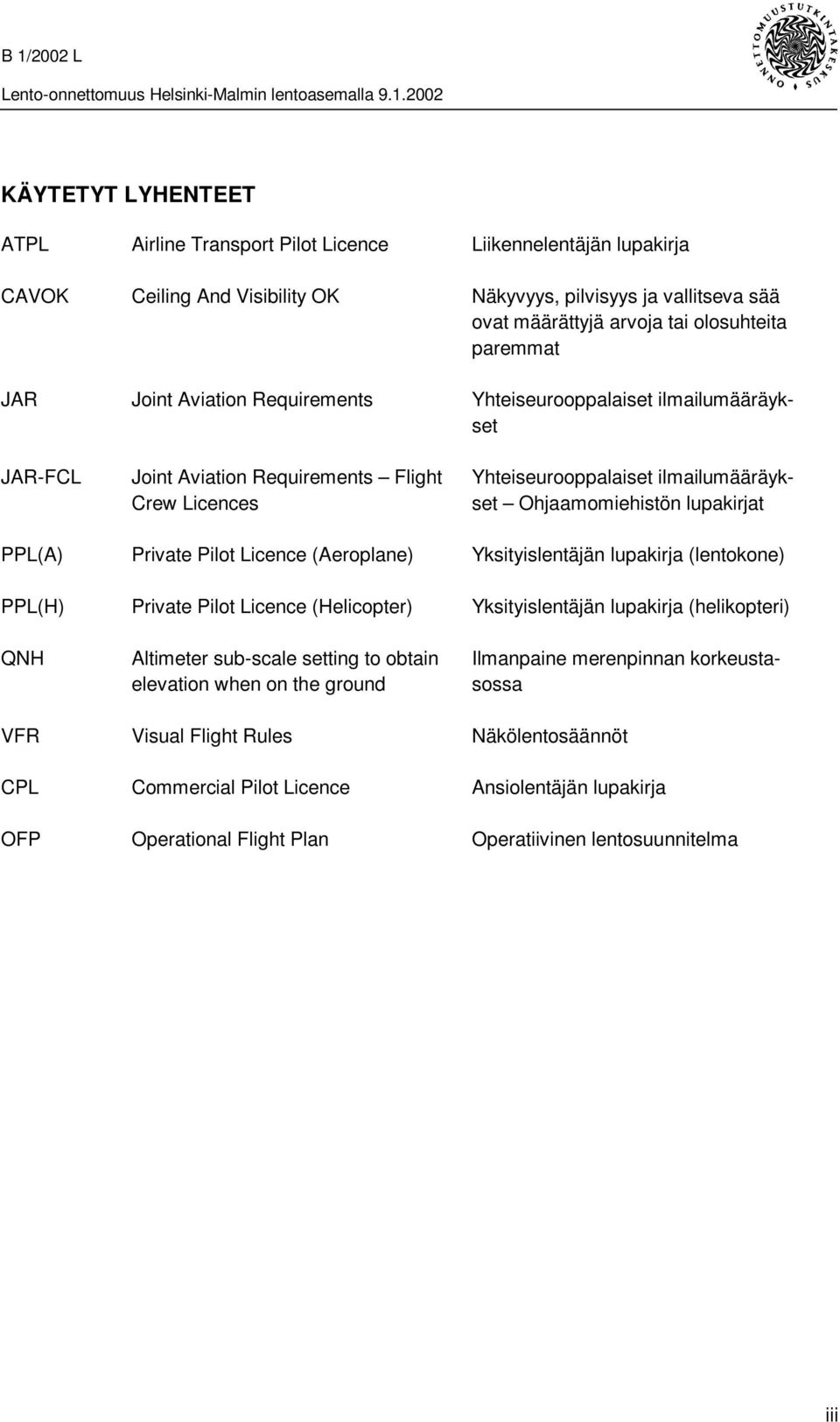 Operational Flight Plan Liikennelentäjän lupakirja Näkyvyys, pilvisyys ja vallitseva sää ovat määrättyjä arvoja tai olosuhteita paremmat Yhteiseurooppalaiset ilmailumääräykset Yhteiseurooppalaiset