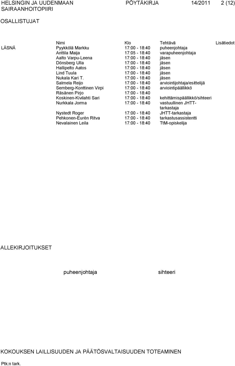 17:00 18:40 jäsen Salmela Reijo 17:00 18:40 arviointijohtaja/esittelijä Semberg Konttinen Virpi 17:00 18:40 arviointipäällikkö Räsänen Pirjo 17:00 18:40 Koskinen Kivilahti Sari 17:00 18:40