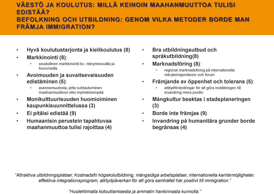 rekrymessuilla ja foorumeilla Avoimuuden ja suvaitsevaisuuden edistäminen (5): asennemuutosta, jotta suhtautuminen maahanmuuttoon olisi myönteisempää Monikulttuurisuuden huomioiminen