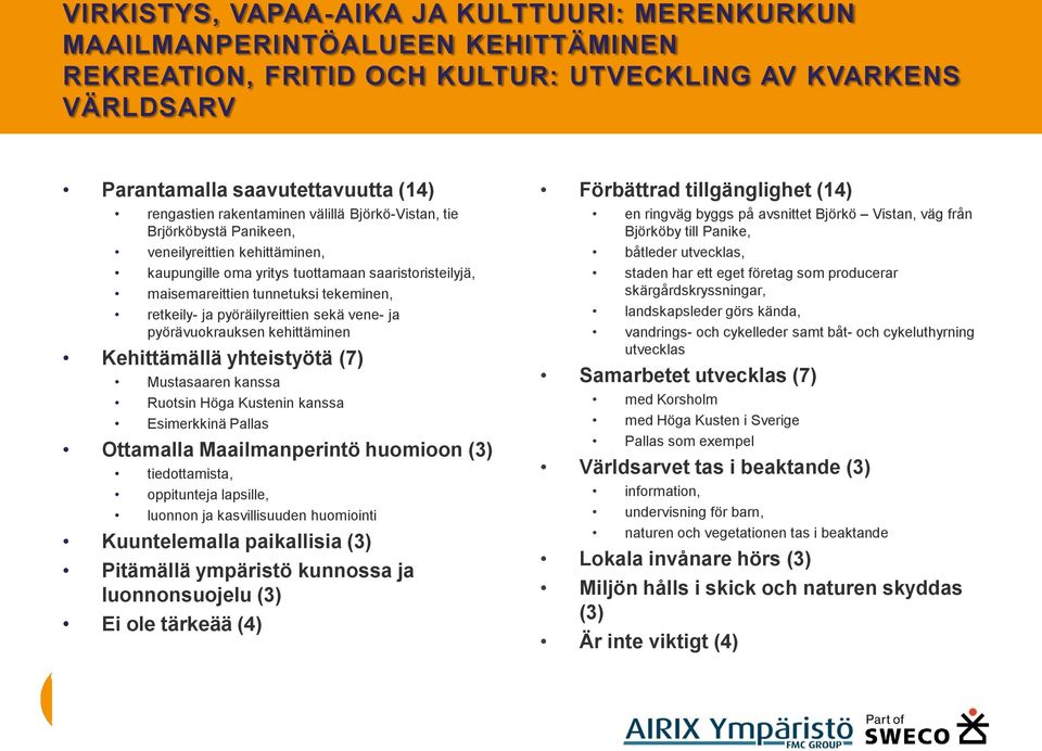 pyöräilyreittien sekä vene- ja pyörävuokrauksen kehittäminen Kehittämällä yhteistyötä (7) Mustasaaren kanssa Ruotsin Höga Kustenin kanssa Esimerkkinä Pallas Ottamalla Maailmanperintö huomioon (3)