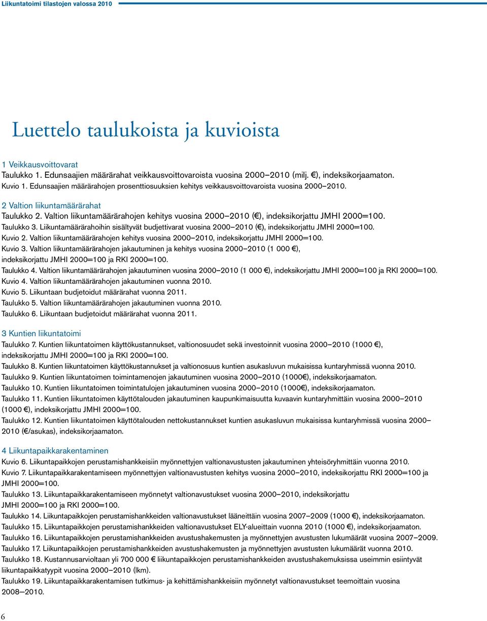 Valtion liikuntamäärärahojen kehitys vuosina 2000 2010 ( ), indeksikorjattu JMHI 2000=100. Taulukko 3.