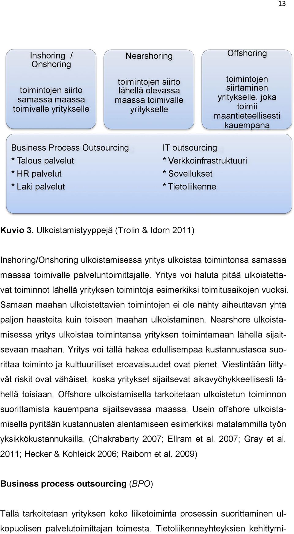 Kuvio 3. Ulkoistamistyyppejä (Trolin & Idorn 2011) Inshoring/Onshoring ulkoistamisessa yritys ulkoistaa toimintonsa samassa maassa toimivalle palveluntoimittajalle.
