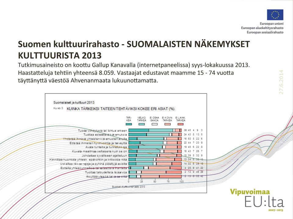 lokakuussa 2013. Haasta>eluja tehcin yhteensä 8.059.