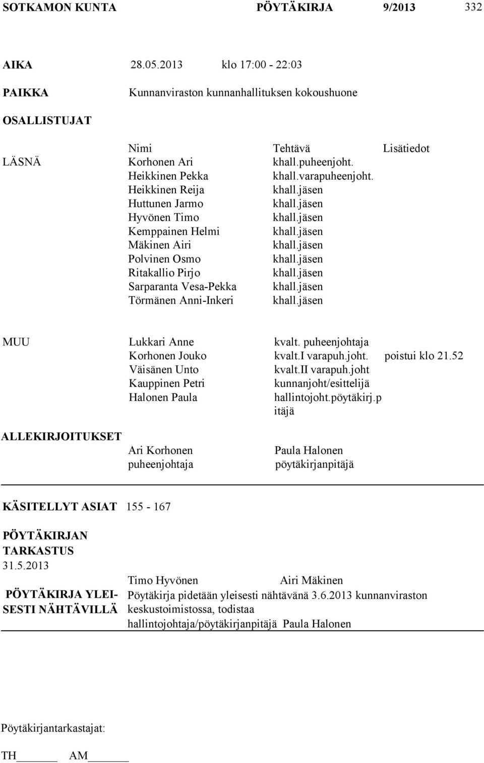 jäsen Ritakallio Pirjo khall.jäsen Sarparanta Vesa-Pekka khall.jäsen Törmänen Anni-Inkeri khall.jäsen MUU Lukkari Anne kvalt. puheenjohtaja Korhonen Jouko kvalt.i varapuh.joht. poistui klo 21.