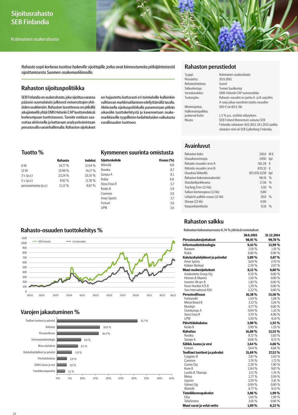 n tavoitteena on pitkällä aikajänteellä yltää OMX Helsinki CAP tuottoindeksiä korkeampaan tuottotasoon.