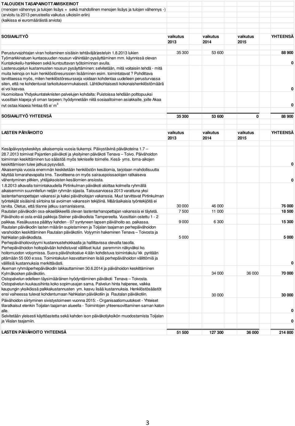 Lastensuojelun kustannusten nousun pysäyttäminen: selvitetään, mitä voitaisiin tehdä - mitä muita keinoja on kuin henkilöstöresurssien lisääminen esim. toimintatavat?