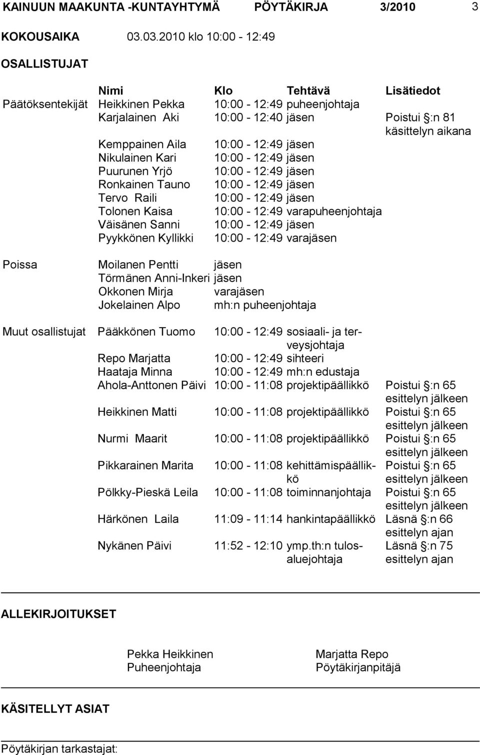 Kemppainen Aila 10:00-12:49 jäsen Nikulainen Kari 10:00-12:49 jäsen Puurunen Yrjö 10:00-12:49 jäsen Ronkainen Tauno 10:00-12:49 jäsen Tervo Raili 10:00-12:49 jäsen Tolonen Kaisa 10:00-12:49