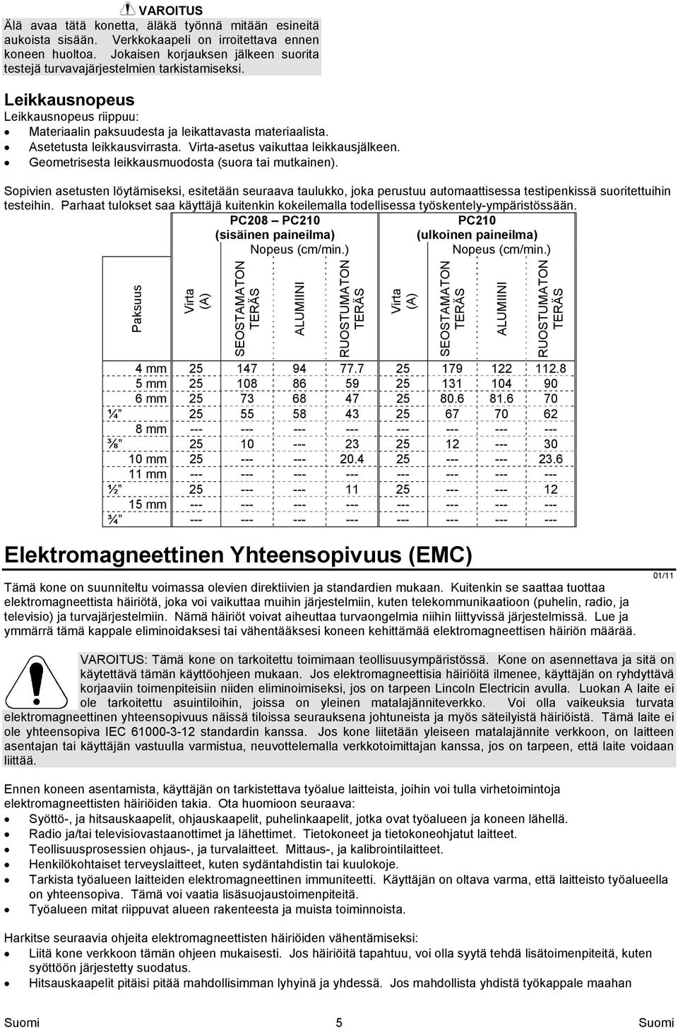 Asetetusta leikkausvirrasta. Virta-asetus vaikuttaa leikkausjälkeen. Geometrisesta leikkausmuodosta (suora tai mutkainen).