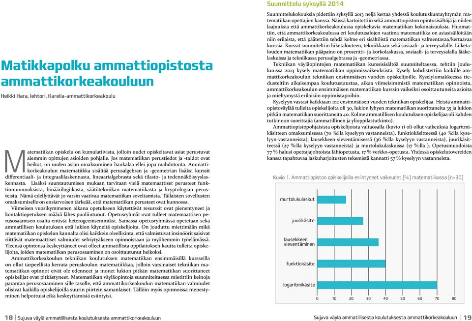 Ammattikorkeakoulun matematiikka sisältää perusalgebran ja -geometrian lisäksi kurssit differentiaali- ja integraalilaskennasta, lineaarialgebrasta sekä tilasto- ja todennäköisyyslaskennasta.