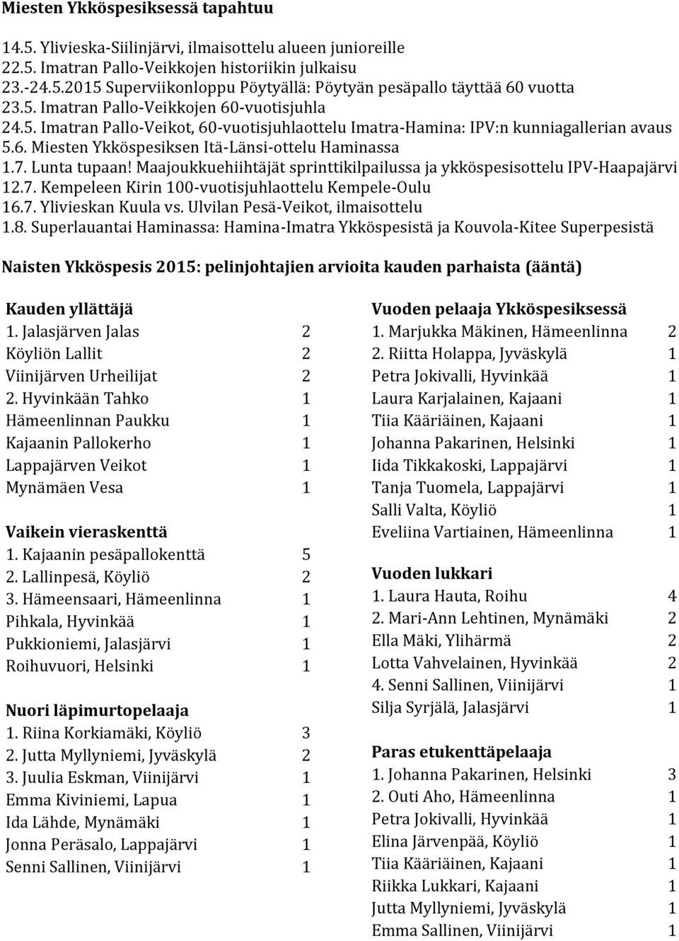 Lunta tupaan! Maajoukkuehiihtäjät sprinttikilpailussa ja ykköspesisottelu IPV-Haapajärvi 12.7. Kempeleen Kirin 100-vuotisjuhlaottelu Kempele-Oulu 16.7. Ylivieskan Kuula vs.