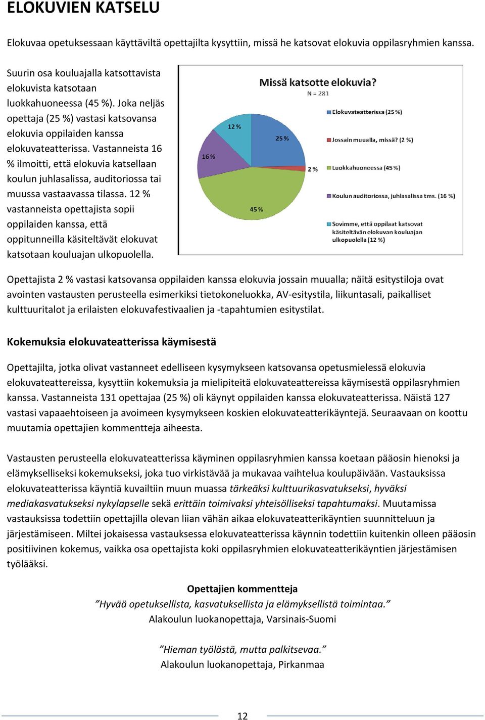 Vastanneista 16 % ilmoitti, että elokuvia katsellaan koulun juhlasalissa, auditoriossa tai muussa vastaavassa tilassa.