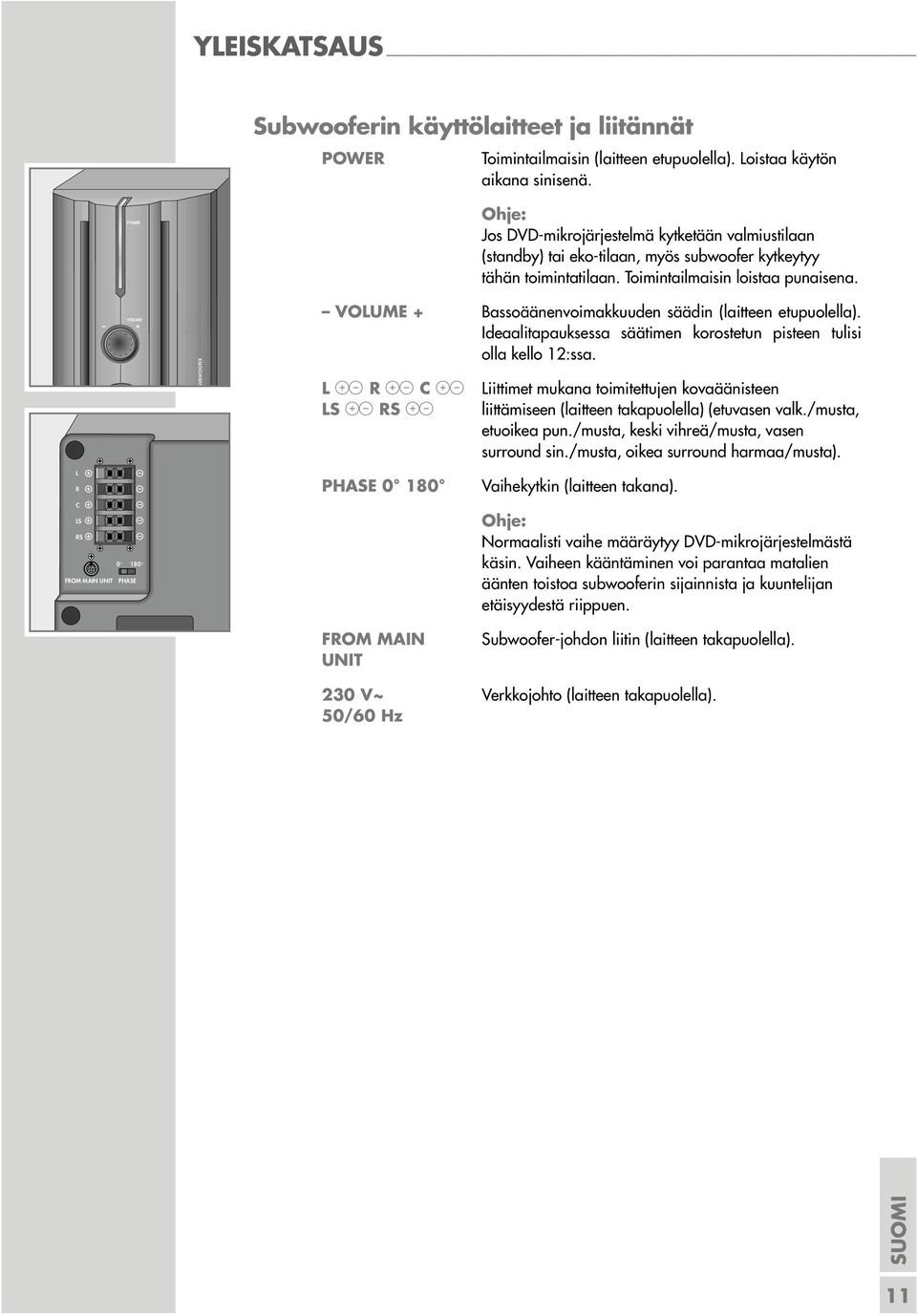 VOLUME + Bassoäänenvoimakkuuden säädin (laitteen etupuolella). Ideaalitapauksessa säätimen korostetun pisteen tulisi olla kello 12:ssa.