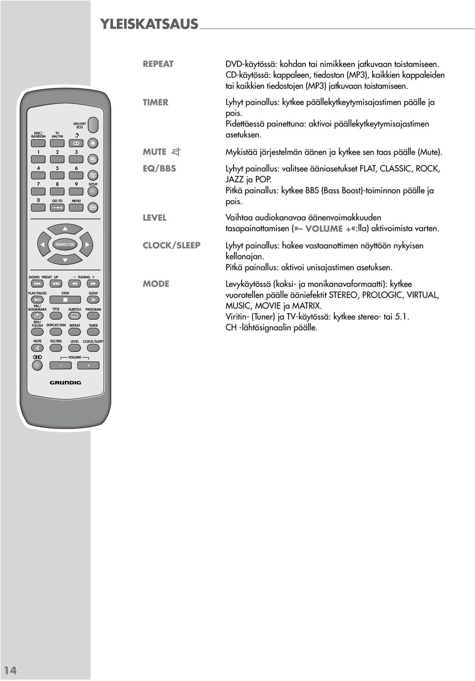 1 2 3 MUTE d Mykistää järjestelmän äänen ja kytkee sen taas päälle (Mute). 4 5 6 7 8 9 0 GO TO MENU SETUP EQ/BBS Lyhyt painallus: valitsee ääniasetukset FLAT, CLASSIC, ROCK, JAZZ ja POP.