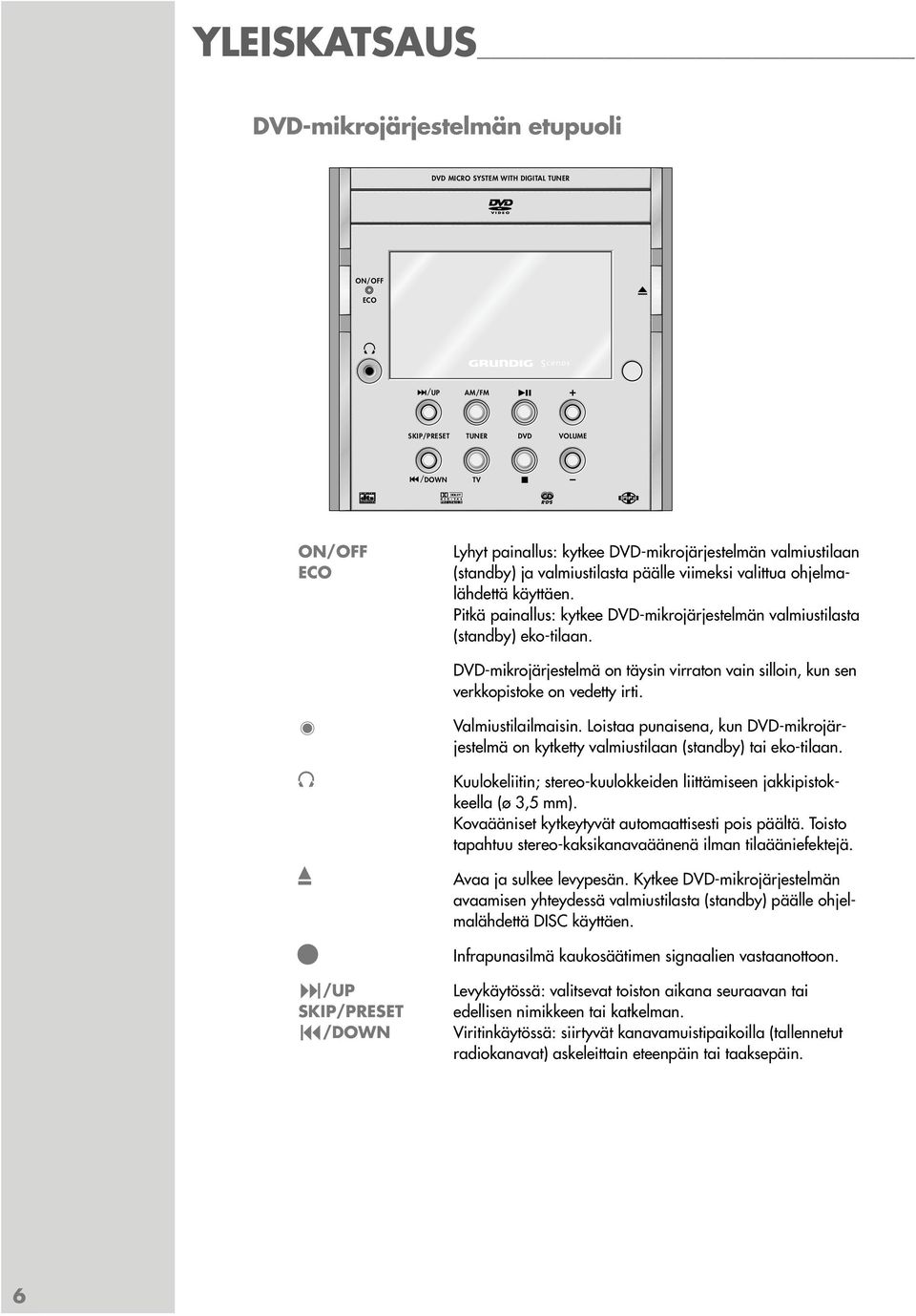 DVD-mikrojärjestelmä on täysin virraton vain silloin, kun sen verkkopistoke on vedetty irti. Z Valmiustilailmaisin.