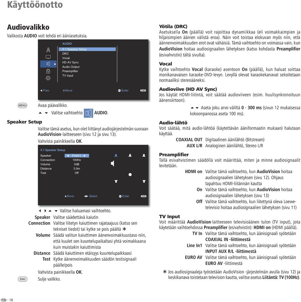 Speaker Setup Valitse tämä asetus, kun olet liittänyt audiojärjestelmän suoraan AudioVision-laitteeseen (sivu 12 ja sivu 13). 5.1 Speaker Setup Speaker Front L Connection 100Hz Volume 0dB Distance 3.