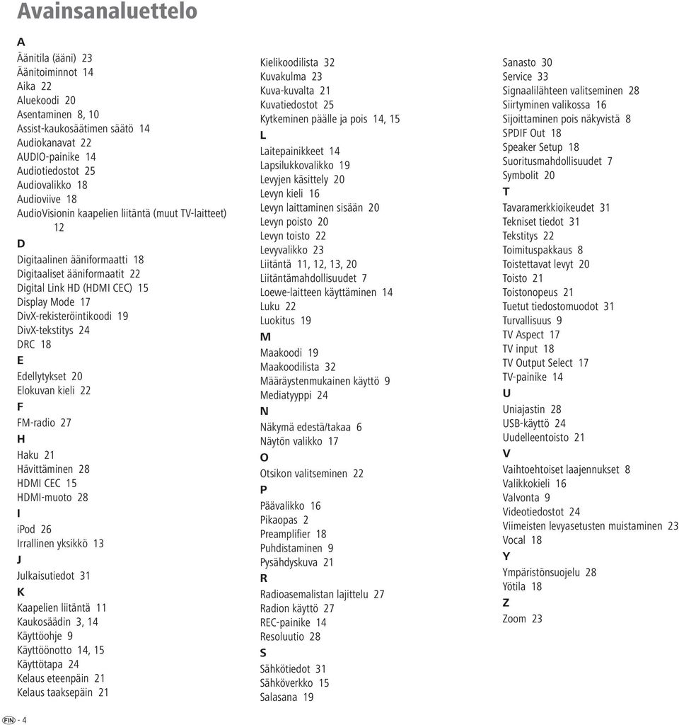 DivX-rekisteröintikoodi 19 DivX-tekstitys 24 DRC 18 E Edellytykset 20 Elokuvan kieli 22 F FM-radio 27 H Haku 21 Hävittäminen 28 HDMI CEC 15 HDMI-muoto 28 I ipod 26 Irrallinen yksikkö 13 J