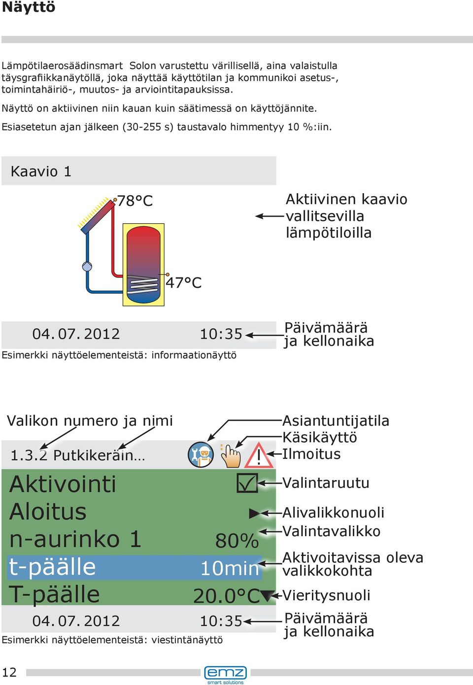 2012 10:35 Esimerkki näyttöelementeistä: informaationäyttö Päivämäärä ja kellonaika Valikon numero ja nimi 1.3.2 Putkikeräin Aktivointi Aloitus n-aurinko 1 t-päälle T-päälle 80% 10min 20.0 C 04. 07.