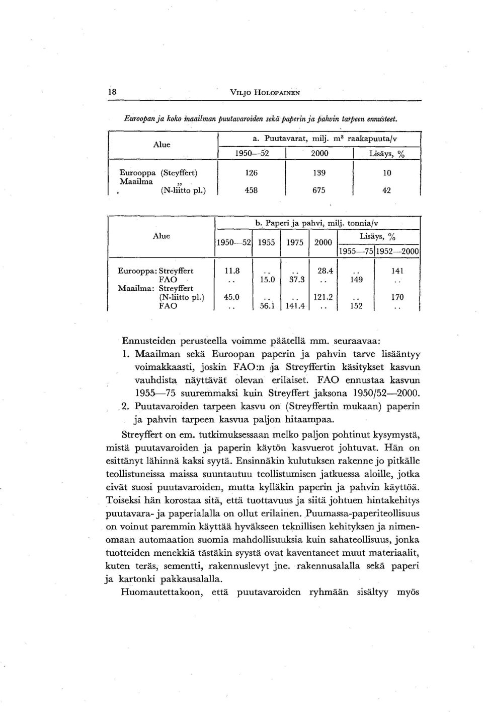 tonniajv 1950-52 1 1955 I 1975 1 2000 1 L~äy, ' "' /0 I 1955-7511952-2000 Eurooppa: Streyffert 11.8 " " 28.4., 141 FAO.. 15.0 37.3.. 149.. Maailma: Streyffert (N-liitto pl.) 45.0.. " 121.2.. 170 FAO.