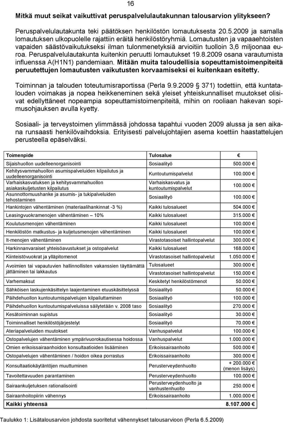 Peruspalvelulautakunta kuitenkin peruutti lomautukset 19.8.2009 osana varautumista influenssa A(H1N1) pandemiaan.