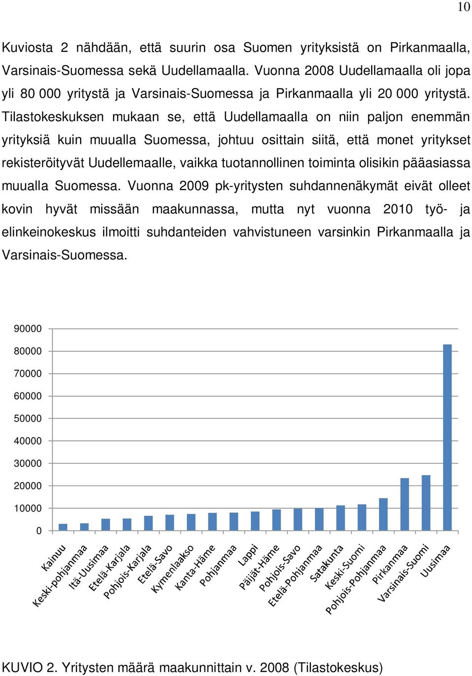 Tilastokeskuksen mukaan se, että Uudellamaalla on niin paljon enemmän yrityksiä kuin muualla Suomessa, johtuu osittain siitä, että monet yritykset rekisteröityvät Uudellemaalle, vaikka tuotannollinen