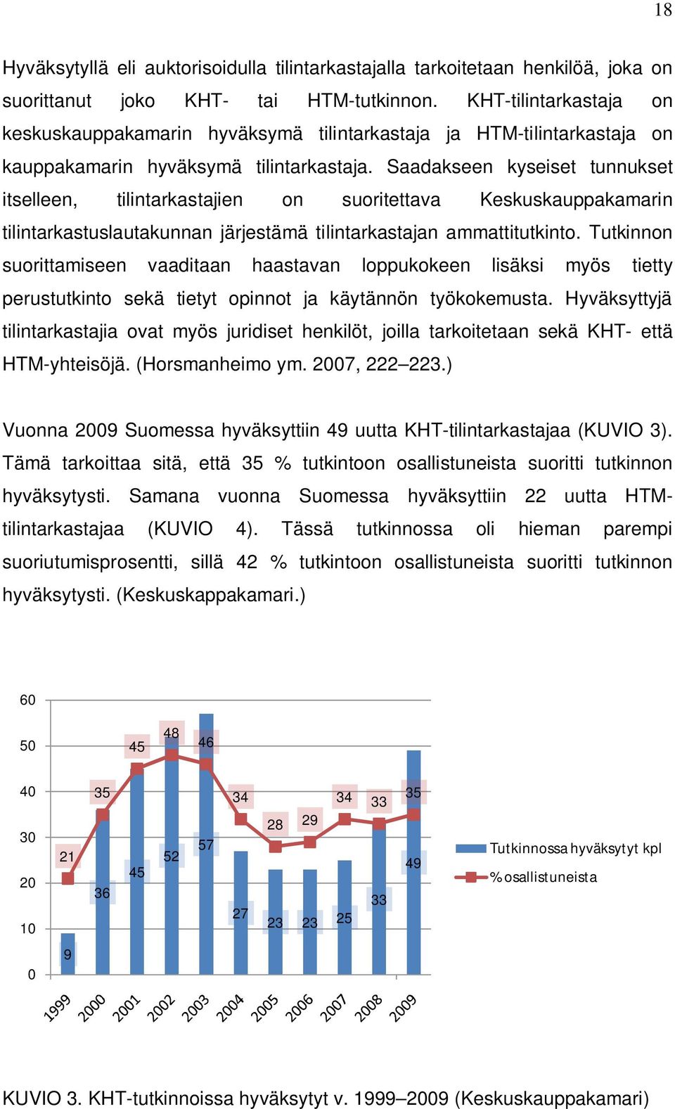 Saadakseen kyseiset tunnukset itselleen, tilintarkastajien on suoritettava Keskuskauppakamarin tilintarkastuslautakunnan järjestämä tilintarkastajan ammattitutkinto.