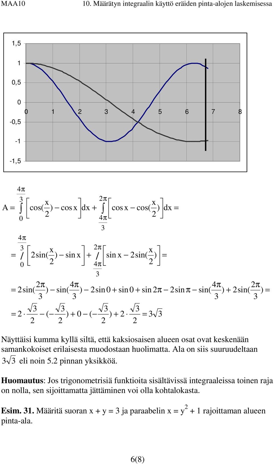 sin( ) = = x cos( ) cosx dx + x sin( ) sin x + ( π / ) + 0 ( π x cosx cos( ) dx = x sin x sin( ) = ) + Näyttäisi kumm kyllä siltä, että kksiosisen lueen ost