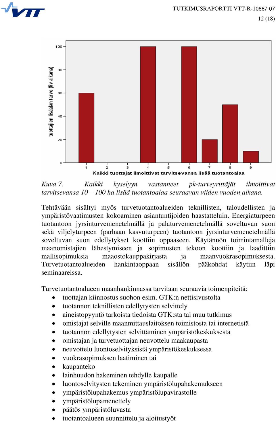 Energiaturpeen tuotantoon jyrsinturvemenetelmällä ja palaturvemenetelmällä soveltuvan suon sekä viljelyturpeen (parhaan kasvuturpeen) tuotantoon jyrsinturvemenetelmällä soveltuvan suon edellytykset