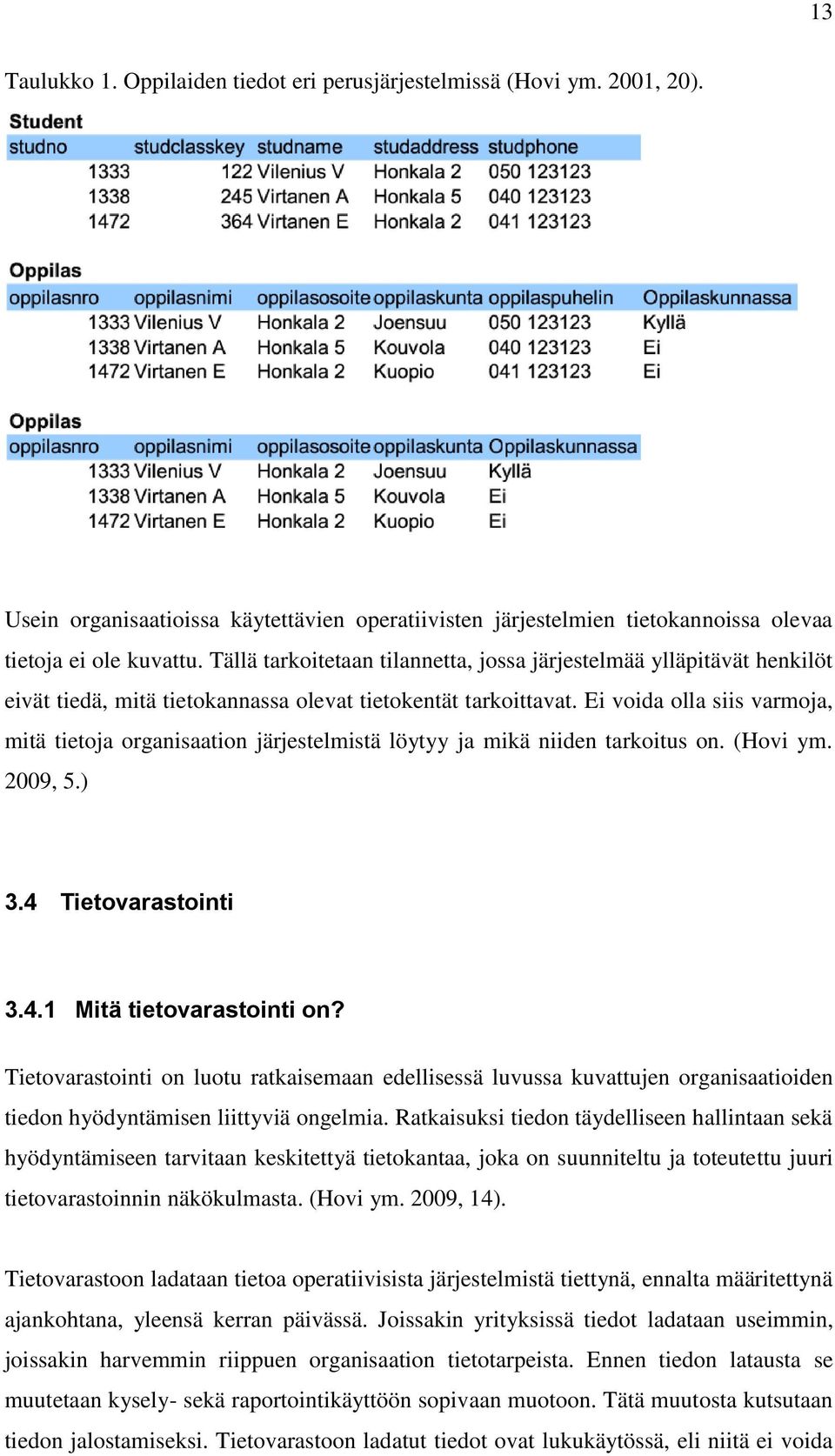 Ei voida olla siis varmoja, mitä tietoja organisaation järjestelmistä löytyy ja mikä niiden tarkoitus on. (Hovi ym. 2009, 5.) 3.4 Tietovarastointi 3.4.1 Mitä tietovarastointi on?