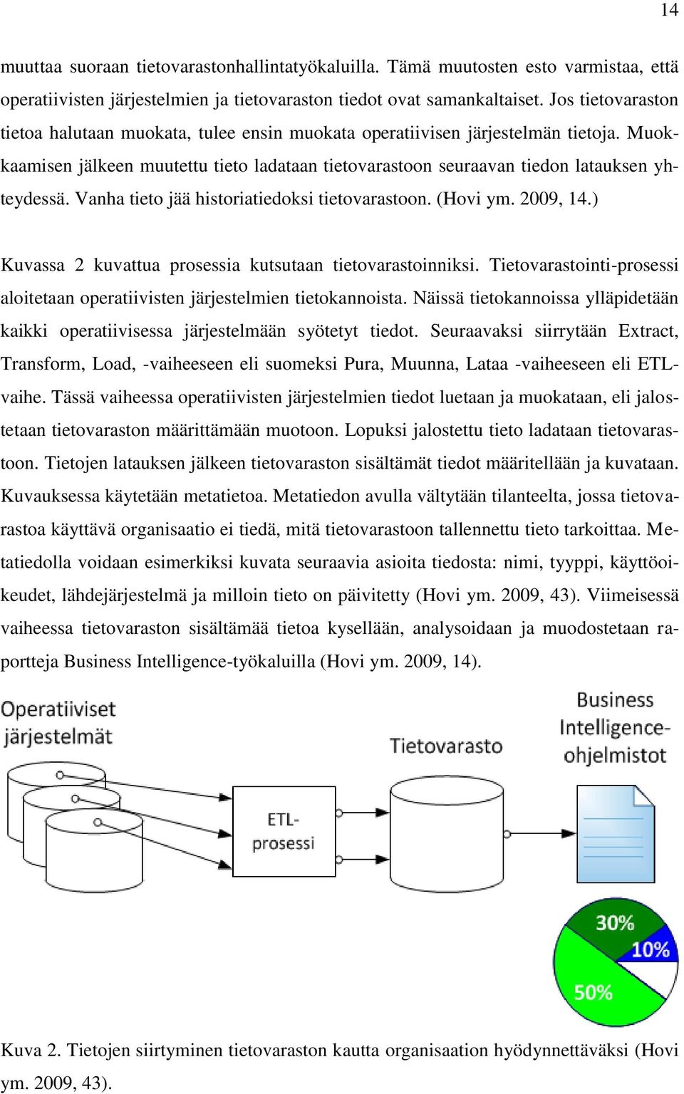 Vanha tieto jää historiatiedoksi tietovarastoon. (Hovi ym. 2009, 14.) Kuvassa 2 kuvattua prosessia kutsutaan tietovarastoinniksi.