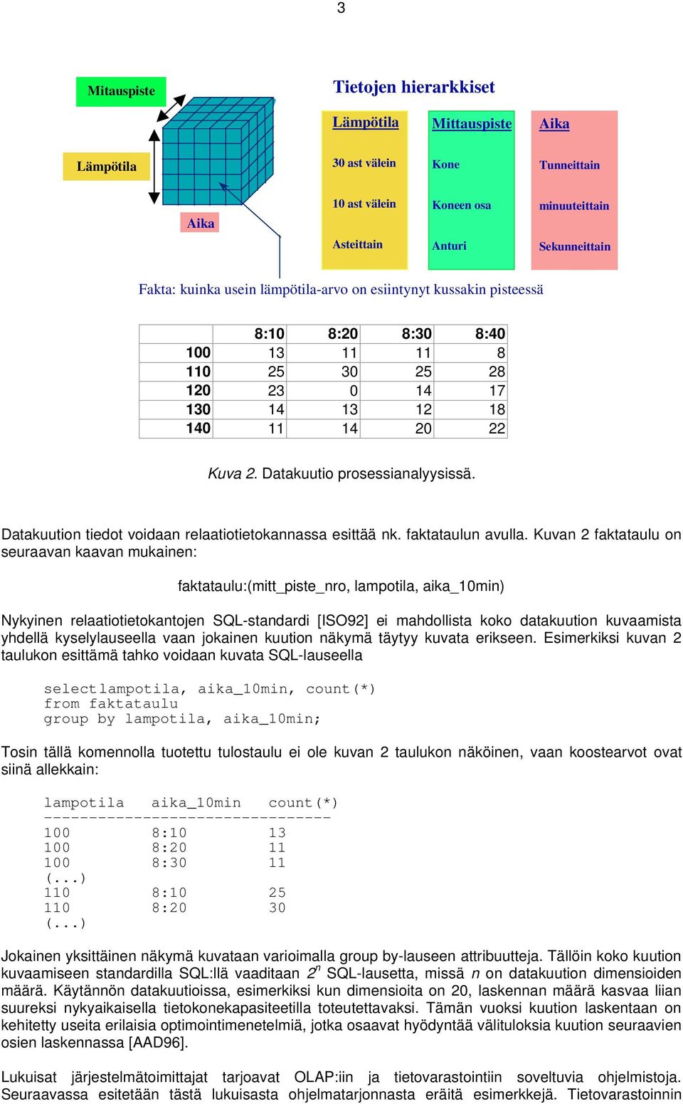 Datakuution tiedot voidaan relaatiotietokannassa esittää nk. faktataulun avulla.