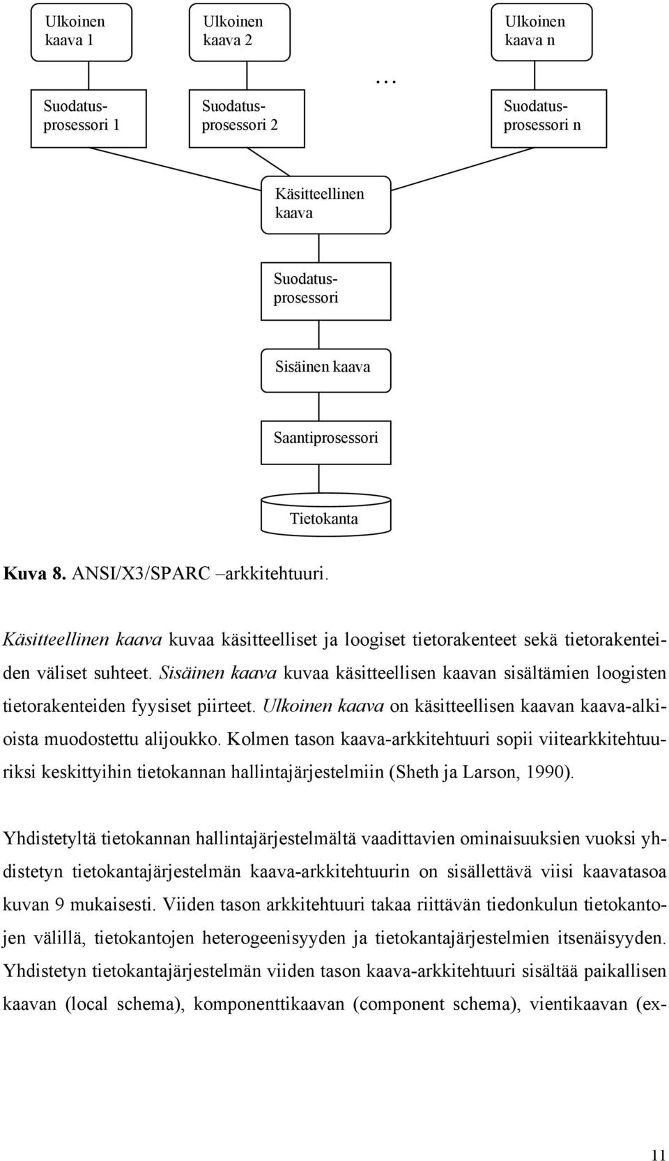 Käsitteellinen kaava kuvaa käsitteelliset ja loogiset tietorakenteet sekä tietorakenteiden väliset suhteet.