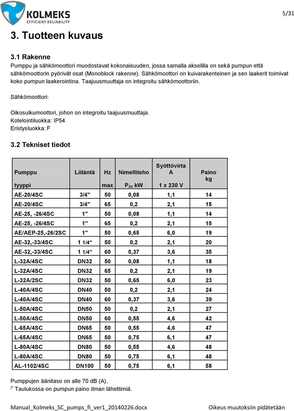 Sähkömoottori: Oikosulkumoottori, johon on integroitu taajuusmuuttaja. Kotelointiluokka: IP54 Eristysluokka: F 3.