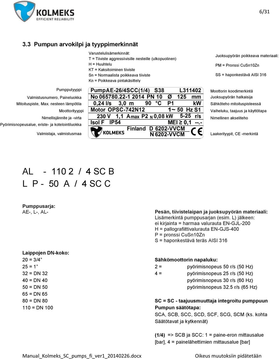 Poikkeava pintakäsittely Juoksupyörän poikkeava materiaali: PM = Pronssi CuSn10Zn SS = haponkestävä AISI 316 Pumpputyyppi Valmistusnumero, Paineluokka Mitoituspiste, Max.