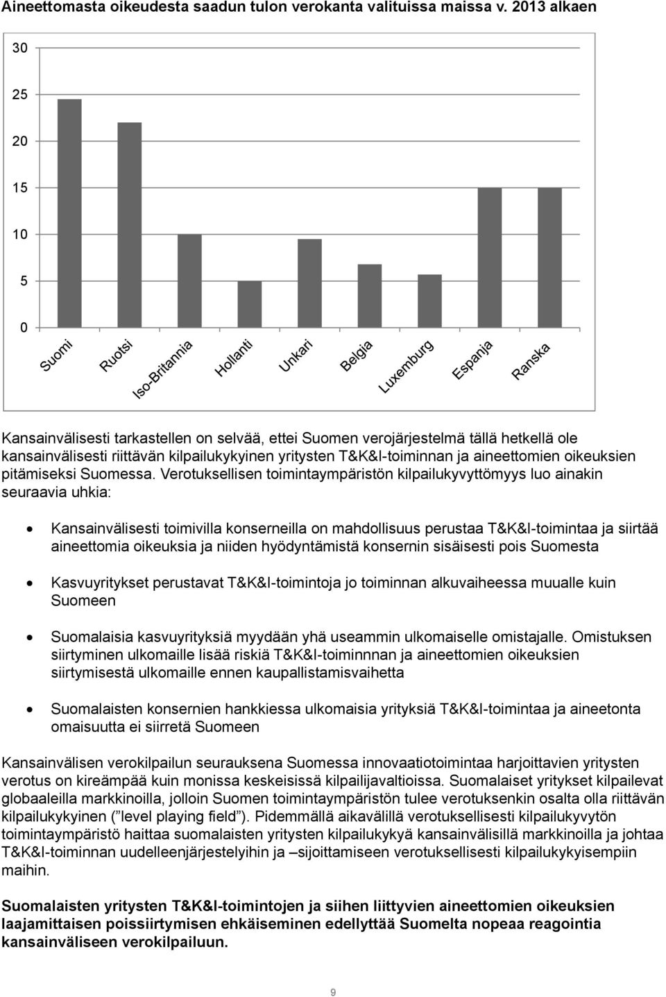 aineettomien oikeuksien pitämiseksi Suomessa.