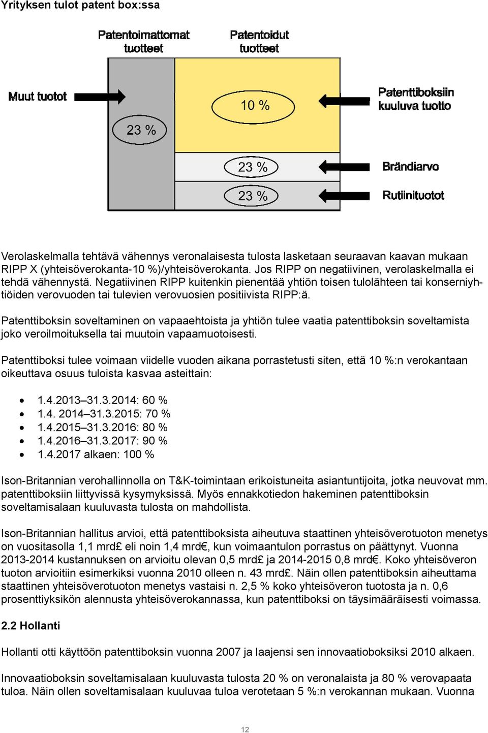 Negatiivinen RIPP kuitenkin pienentää yhtiön toisen tulolähteen tai konserniyhtiöiden verovuoden tai tulevien verovuosien positiivista RIPP:ä.