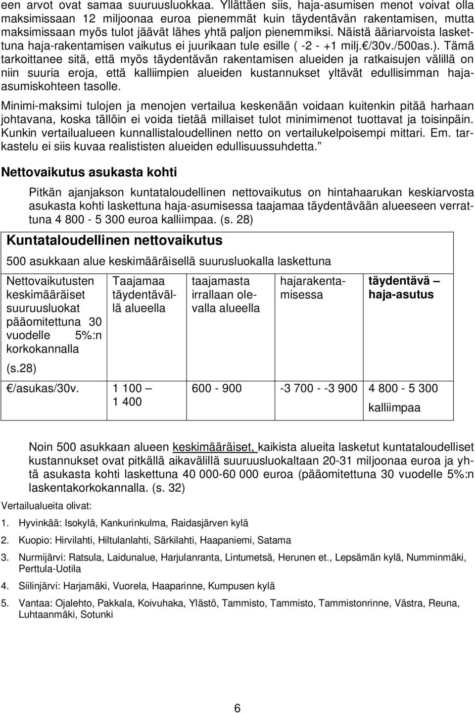 Näistä ääriarvoista laskettuna haja-rakentamisen vaikutus ei juurikaan tule esille ( -2 - +1 milj. /30v./500as.).