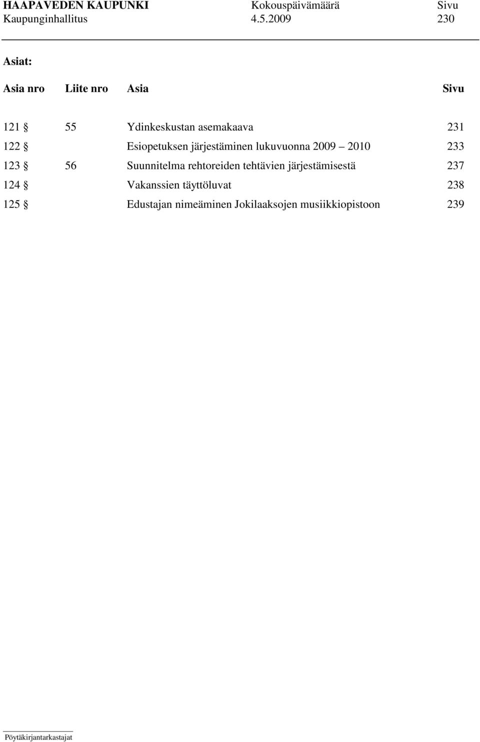 231 122 Esiopetuksen järjestäminen lukuvuonna 2009 2010 233 123 56