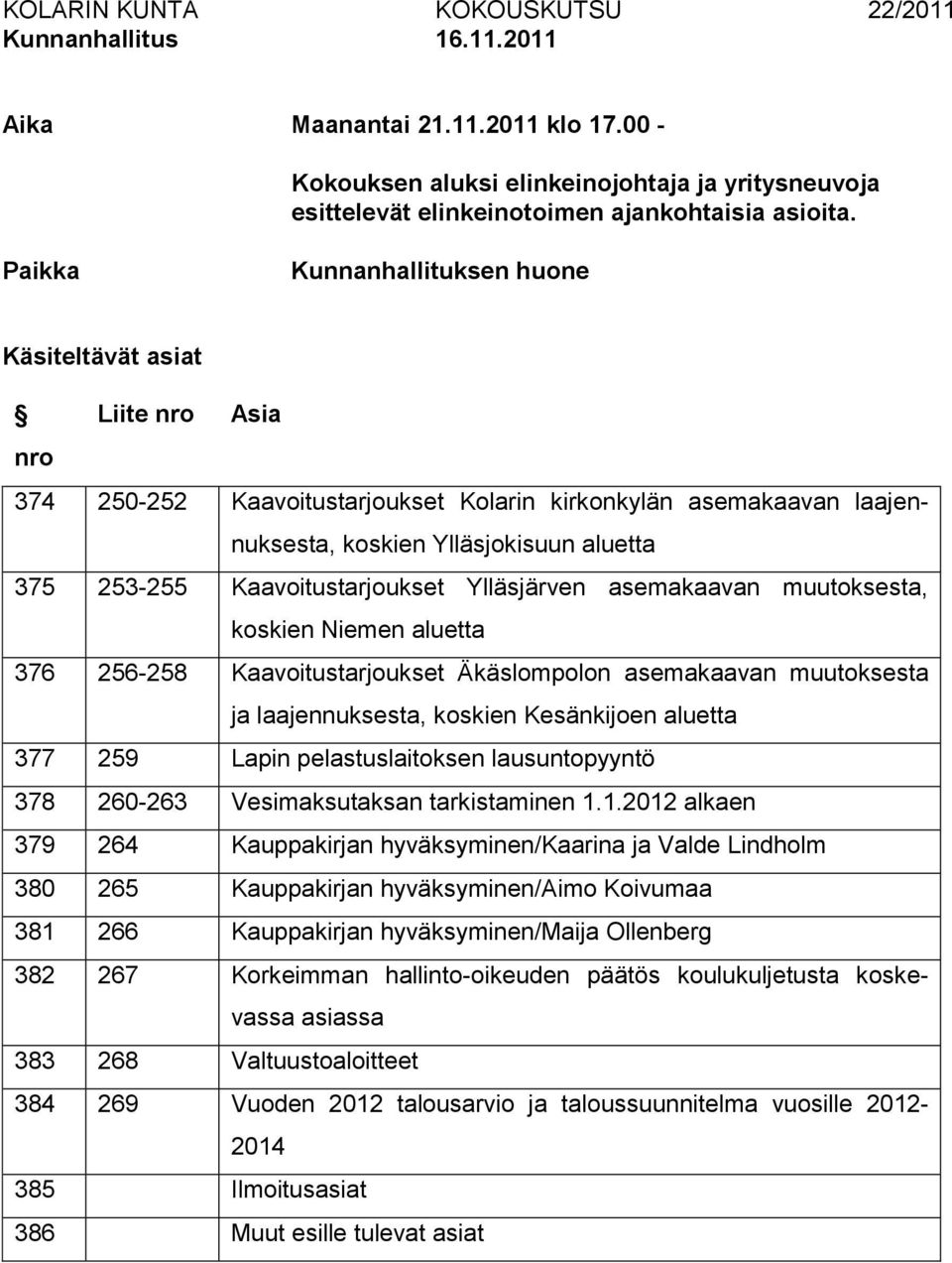 Kaavoitustarjoukset Ylläsjärven asemakaavan muutoksesta, koskien Niemen aluetta 376 256-258 Kaavoitustarjoukset Äkäslompolon asemakaavan muutoksesta ja laajennuksesta, koskien Kesänkijoen aluetta 377