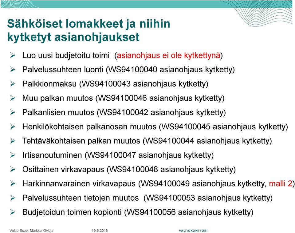 asianohjaus kytketty) Tehtäväkohtaisen palkan muutos (WS94100044 asianohjaus kytketty) Irtisanoutuminen (WS94100047 asianohjaus kytketty) Osittainen virkavapaus (WS94100048 asianohjaus