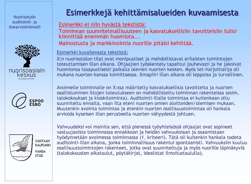 Esimerkki kuvailevasta tekstistä: X:n nuorisotalon tilat ovat monipuoliset ja mahdollistavat erilaisten toimintojen toteuttamisen illan aikana.