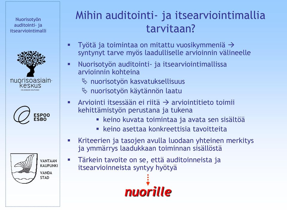 nuorisotyön kasvatuksellisuus nuorisotyön käytännön laatu Arviointi itsessään ei riitä arviointitieto toimii kehittämistyön perustana ja