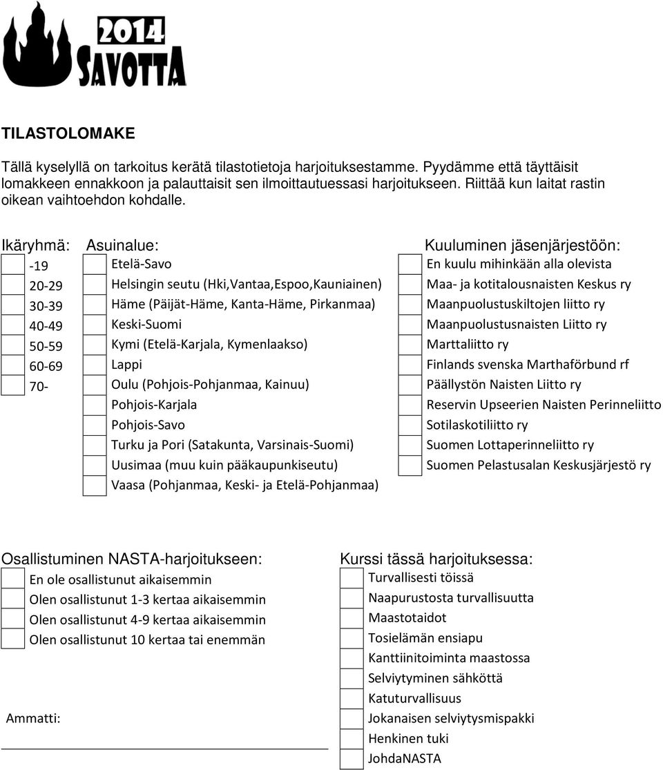 Ikäryhmä: Asuinalue: Kuuluminen jäsenjärjestöön: -19 Etelä-Savo En kuulu mihinkään alla olevista 20-29 Helsingin seutu (Hki,Vantaa,Espoo,Kauniainen) Maa- ja kotitalousnaisten Keskus ry 30-39 Häme