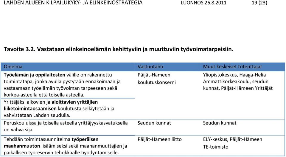 korkea asteella että toisella asteella. Yrittäjäksi aikovien ja aloittavien yrittäjien liiketoimintaosaamisen koulutusta selkiytetään ja vahvistetaan Lahden seudulla.