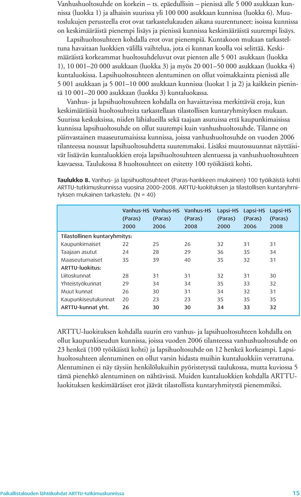 Lapsihuoltosuhteen kohdalla erot ovat pienempiä. Kuntakoon mukaan tarkasteltuna havaitaan luokkien välillä vaihtelua, jota ei kunnan koolla voi selittää.