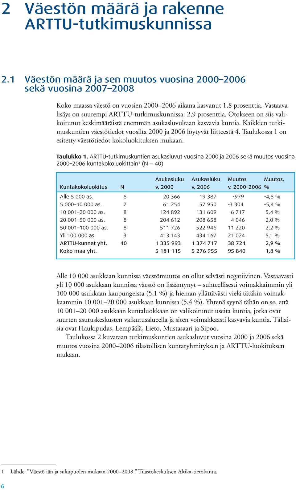 Kaikkien tutkimuskuntien väestötiedot vuosilta 2000 ja 2006 löytyvät liitteestä 4. Taulukossa 1 on esitetty väestötiedot kokoluokituksen mukaan. Taulukko 1.