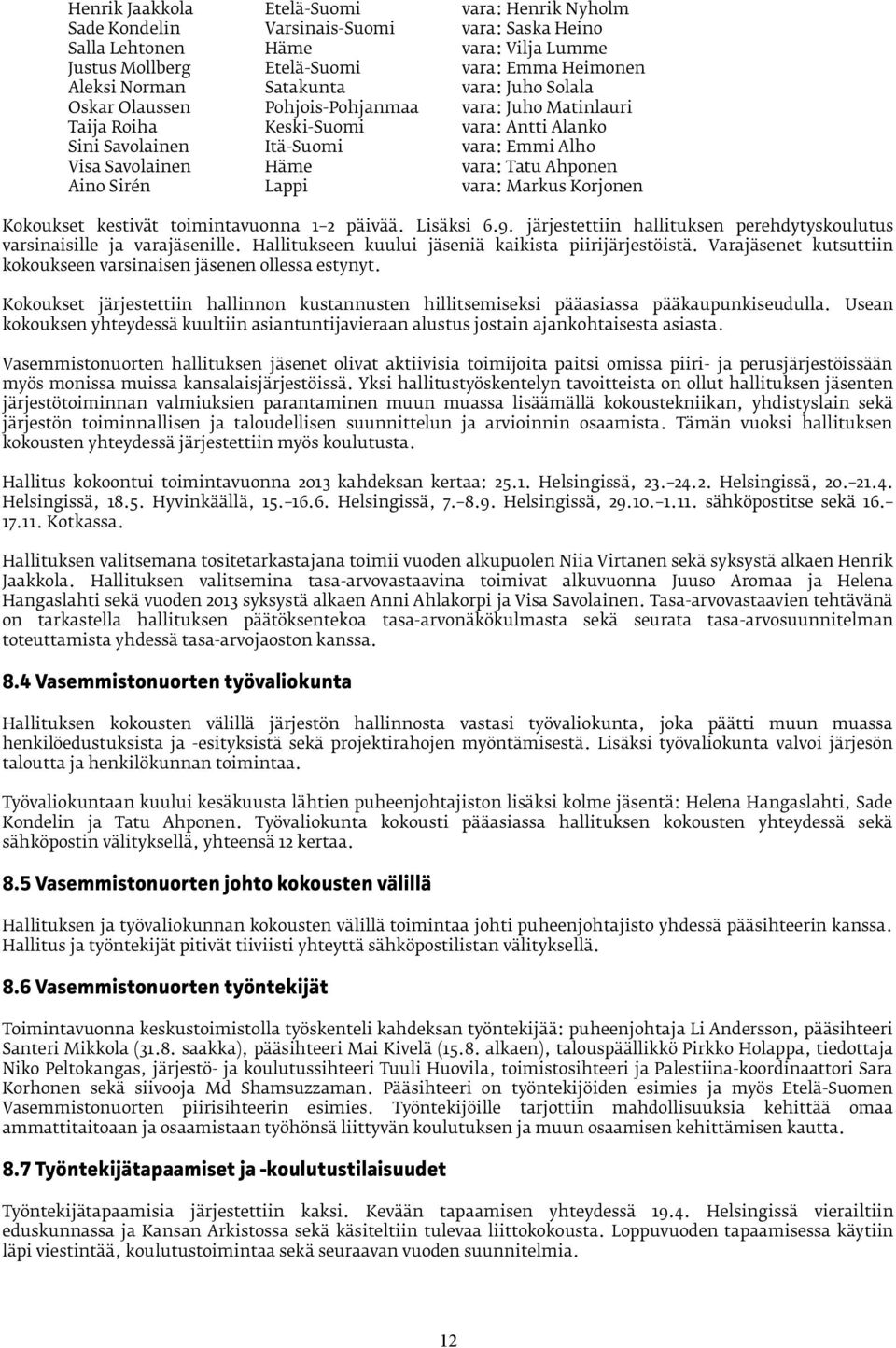Ahponen Aino Sirén Lappi vara: Markus Korjonen Kokoukset kestivät toimintavuonna 1 2 päivää. Lisäksi 6.9. järjestettiin hallituksen perehdytyskoulutus varsinaisille ja varajäsenille.